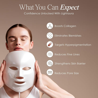 LED Therapy Face Mask