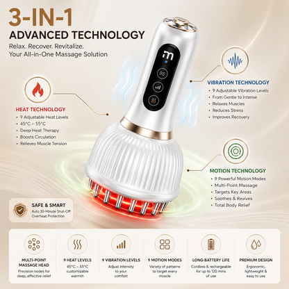 Rechargeable Relaxation Massager