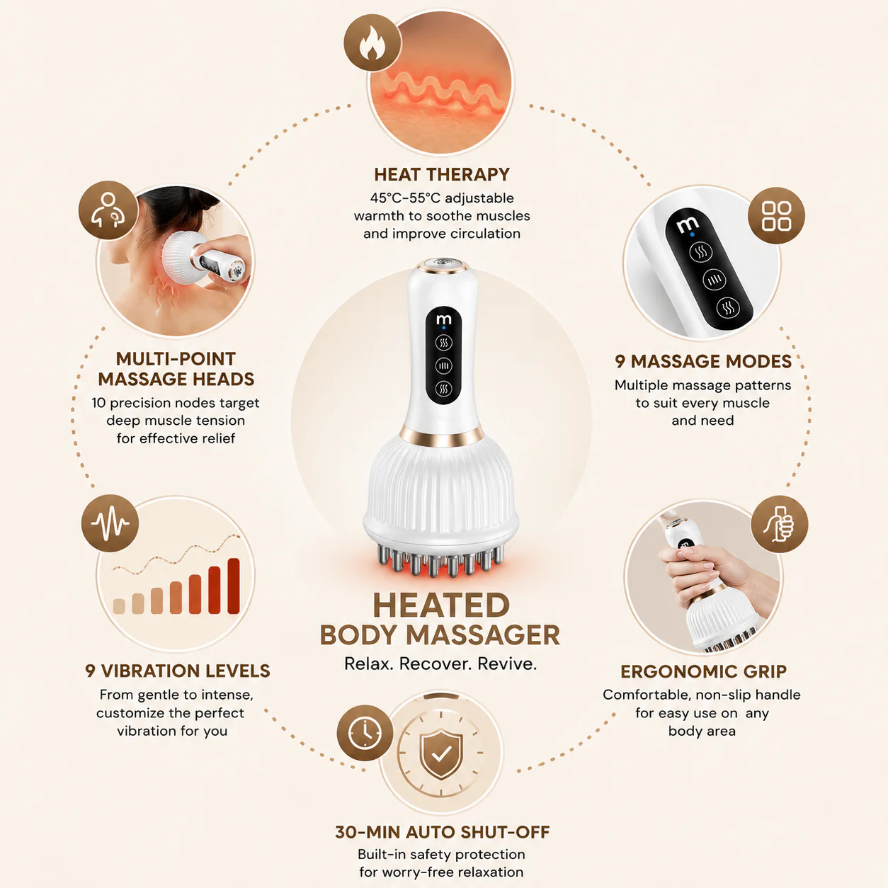 Rechargeable Relaxation Massager