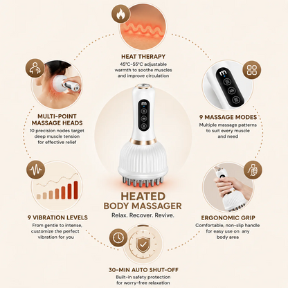Rechargeable Relaxation Massager